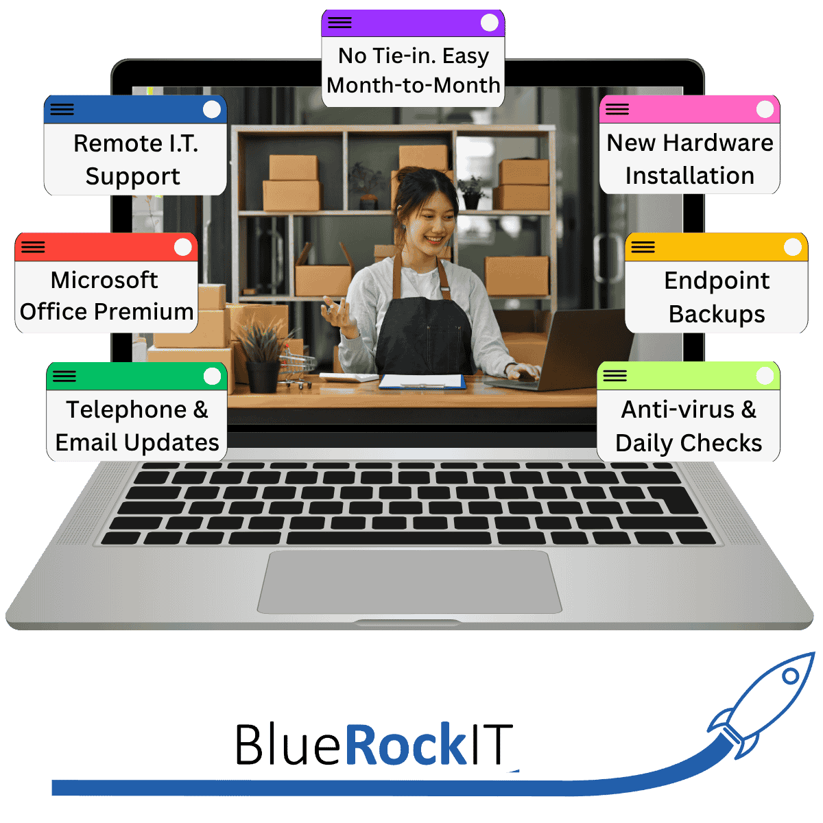 1 User Business IT Support